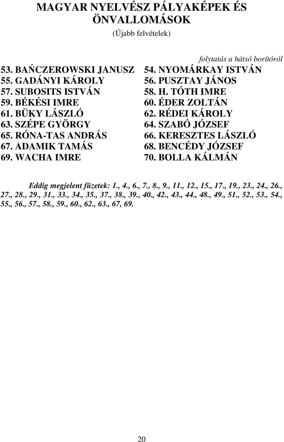 RÓNA-TAS ANDRÁS 66. KERESZTES LÁSZLÓ 67. ADAMIK TAMÁS 68. BENCÉDY JÓZSEF 69. WACHA IMRE 70. BOLLA KÁLMÁN Eddig megjelent füzetek: 1., 4., 6., 7., 8., 9., 11., 12.