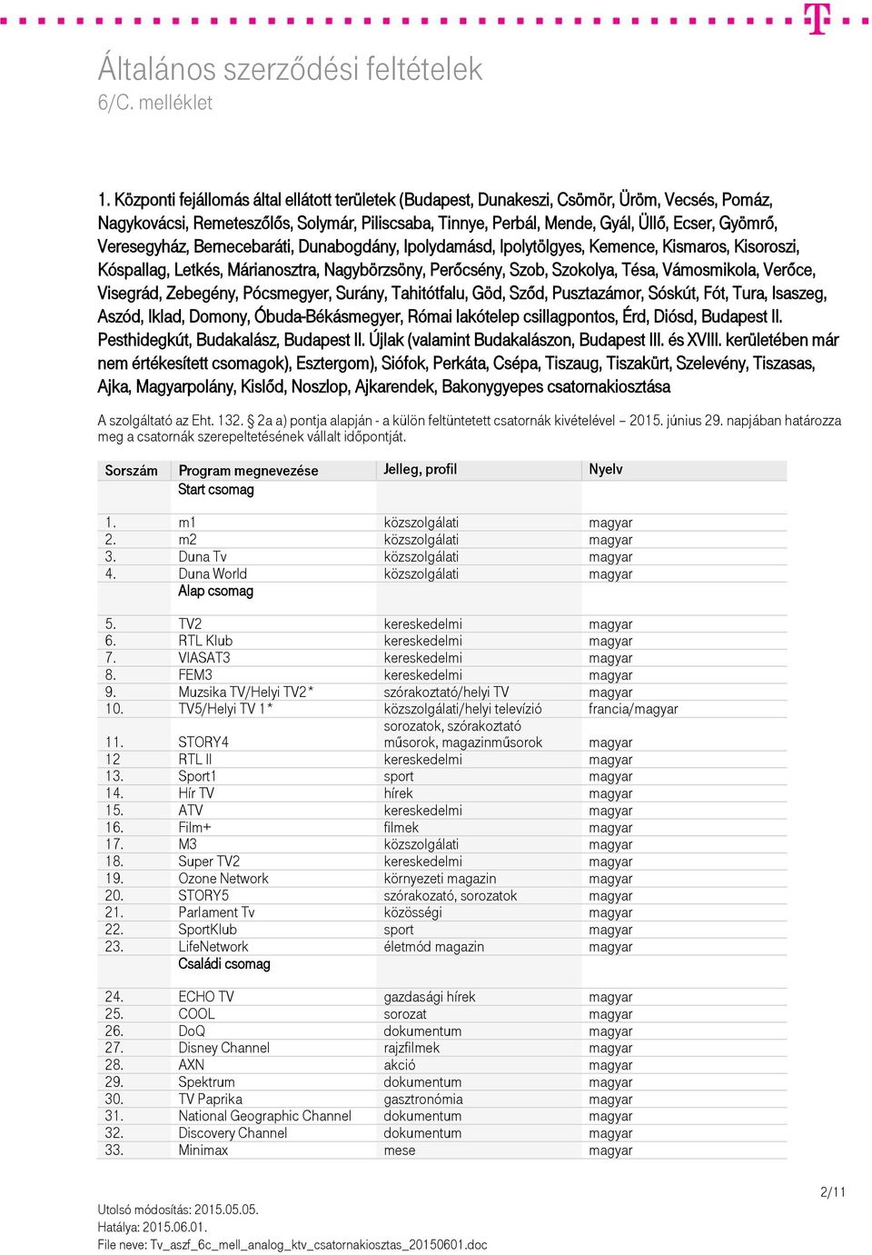 Visegrád, Zebegény, Pócsmegyer, Surány, Tahitótfalu, Göd, Sződ, Pusztazámor, Sóskút, Fót, Tura, Isaszeg, Aszód, Iklad, Domony, Óbuda-Békásmegyer, Római lakótelep csillagpontos, Érd, Diósd, Budapest