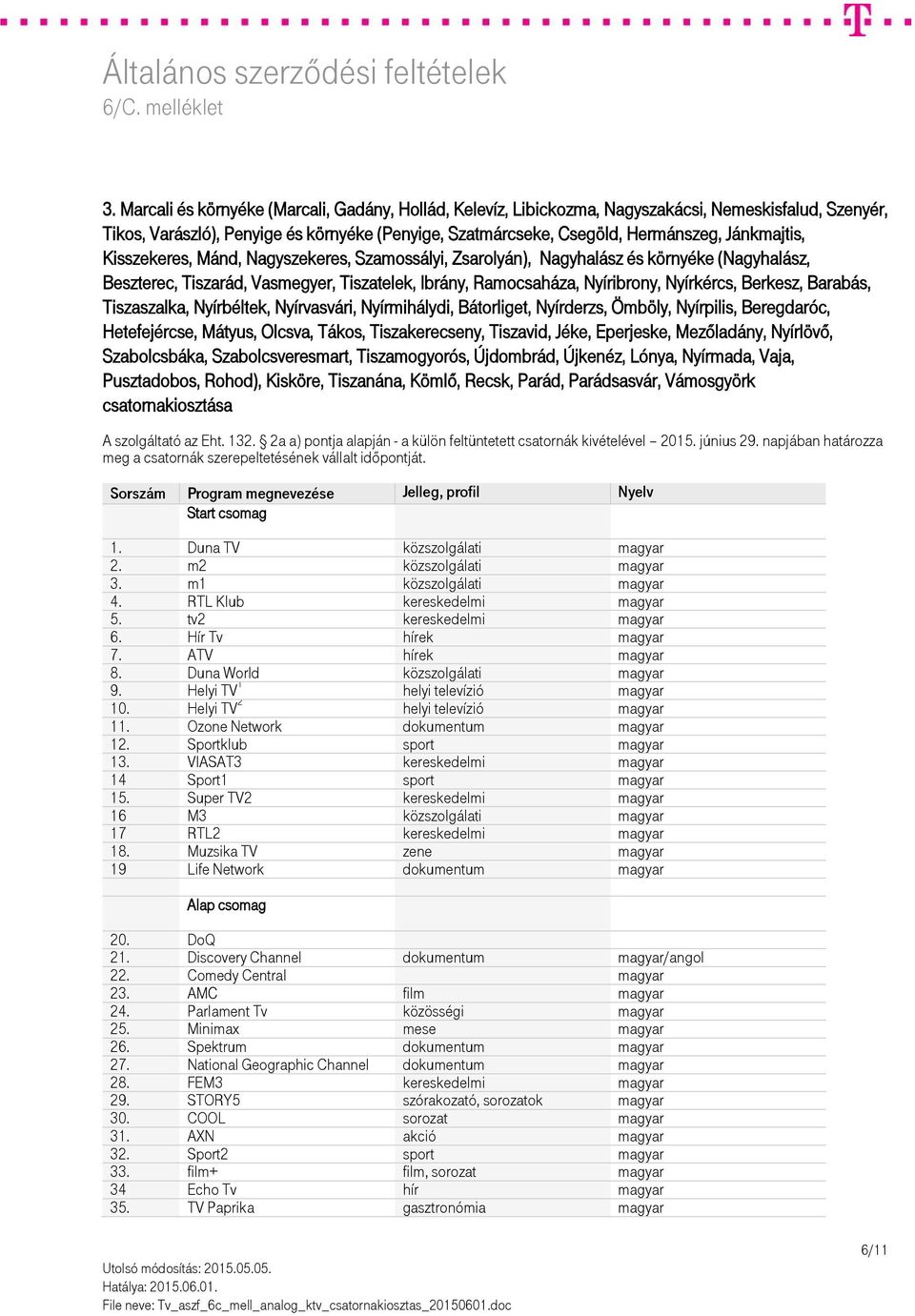 Berkesz, Barabás, Tiszaszalka, Nyírbéltek, Nyírvasvári, Nyírmihálydi, Bátorliget, Nyírderzs, Ömböly, Nyírpilis, Beregdaróc, Hetefejércse, Mátyus, Olcsva, Tákos, Tiszakerecseny, Tiszavid, Jéke,