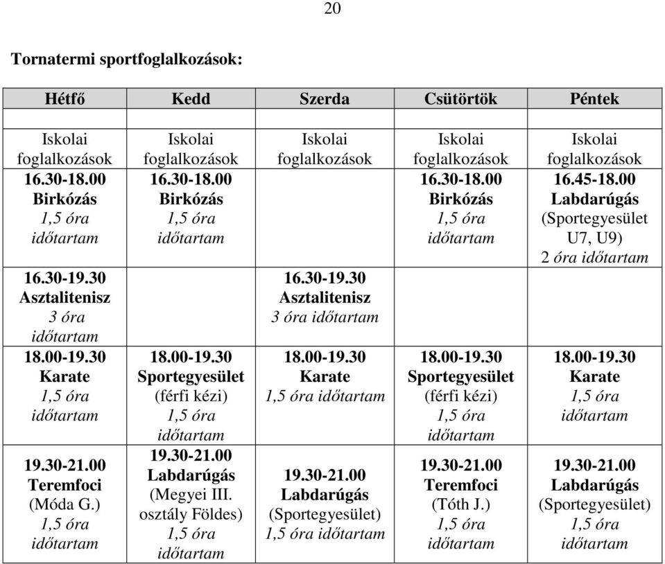 osztály Földes) Iskolai foglalkozások 16.30-19.30 Asztalitenisz 3 óra 18.00-19.30 Karate 19.30-21.00 Labdarúgás (Sportegyesület) Iskolai foglalkozások 16.30-18.