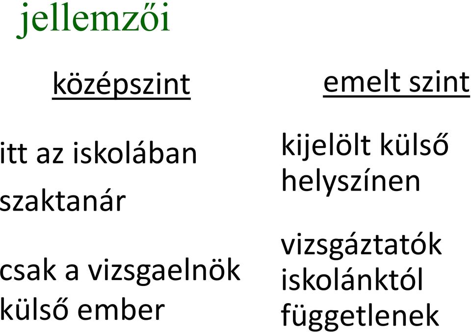 vizsgaelnök külső ember kijelölt külső