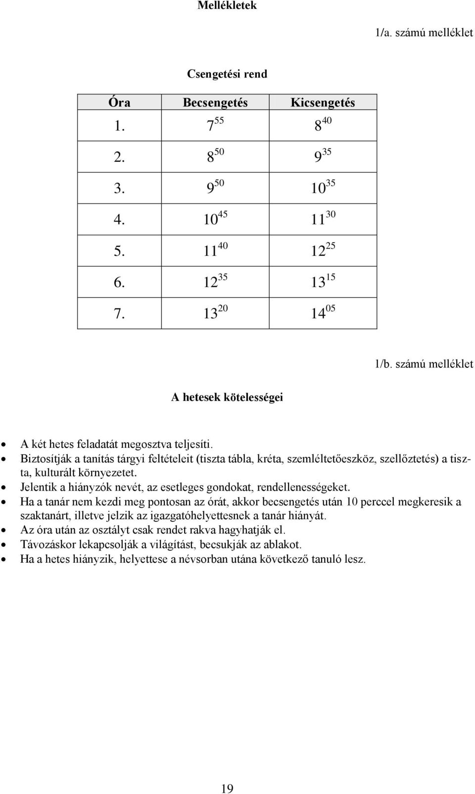 Biztosítják a tanítás tárgyi feltételeit (tiszta tábla, kréta, szemléltetőeszköz, szellőztetés) a tiszta, kulturált környezetet. Jelentik a hiányzók nevét, az esetleges gondokat, rendellenességeket.