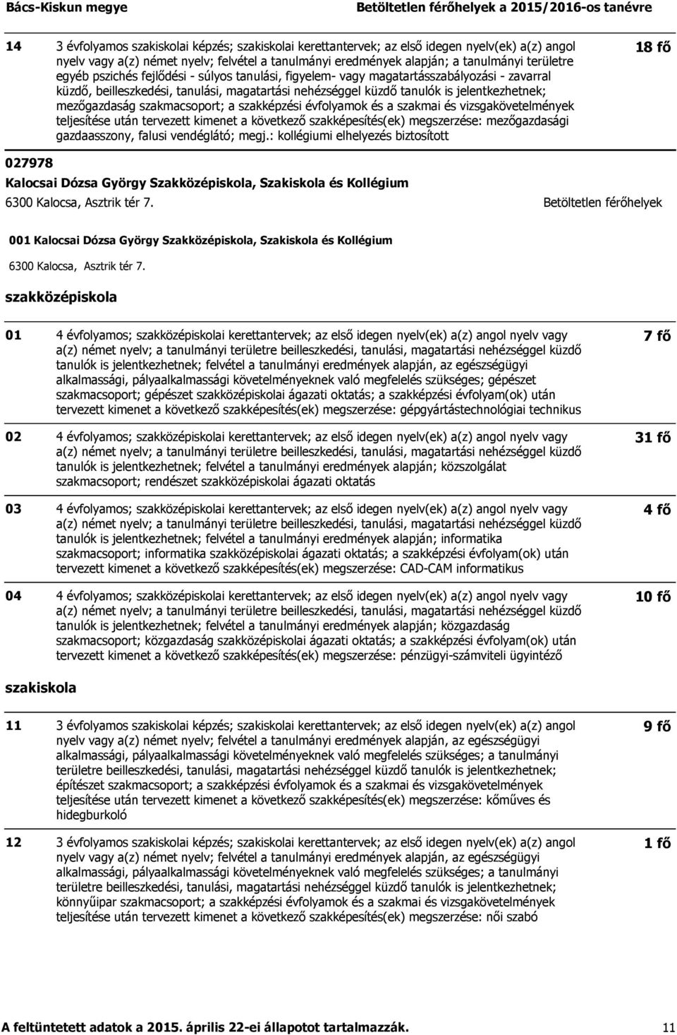 : kollégiumi elhelyezés biztosított 18 fő 027978 Kalocsai Dózsa György Szakközépiskola, Szakiskola és Kollégium 6300 Kalocsa, Asztrik tér 7.