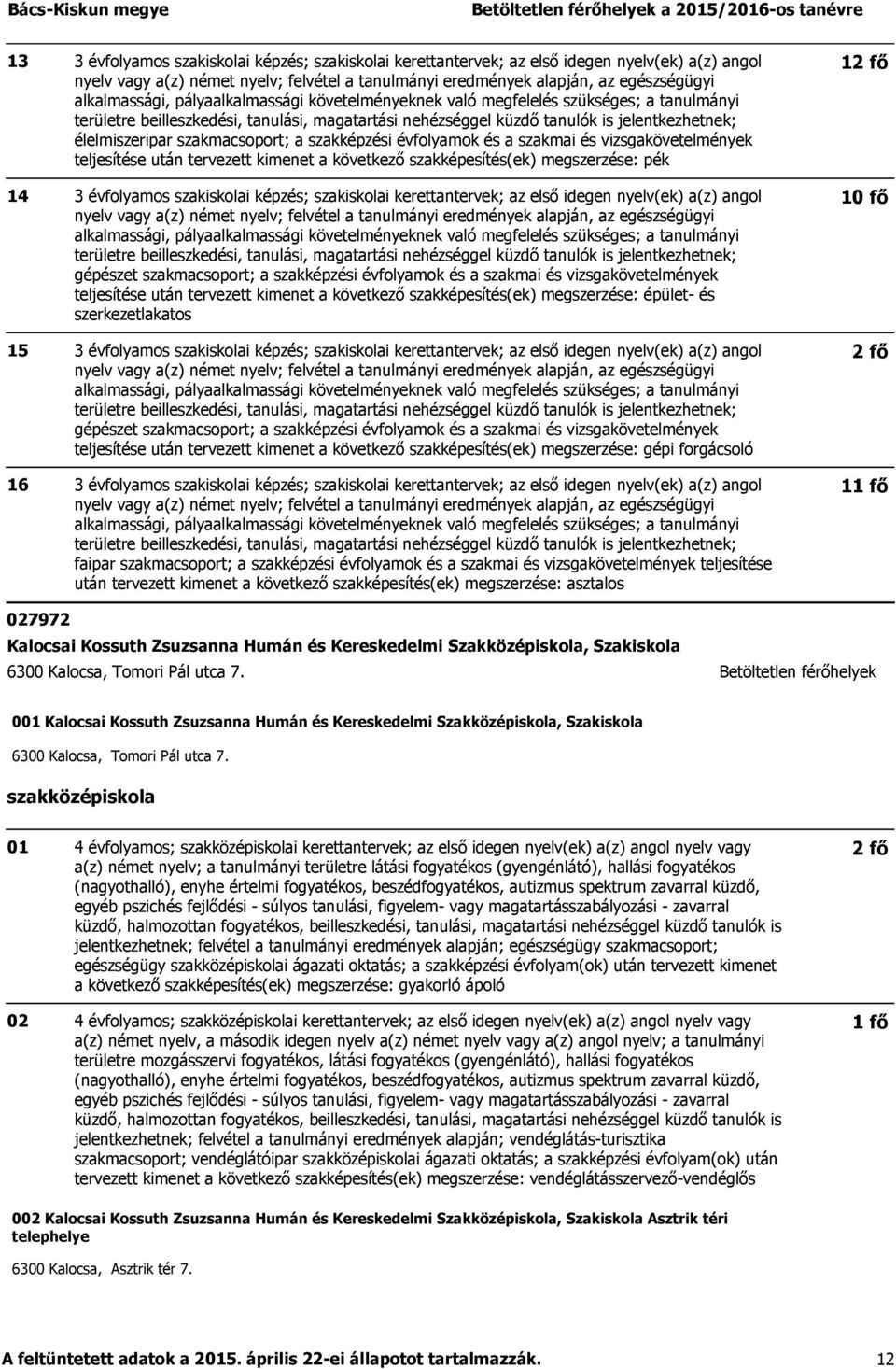 gépészet szakmacsoport; a szakképzési évfolyamok és a szakmai és vizsgakövetelmények teljesítése után tervezett kimenet a következő szakképesítés(ek) megszerzése: gépi forgácsoló faipar