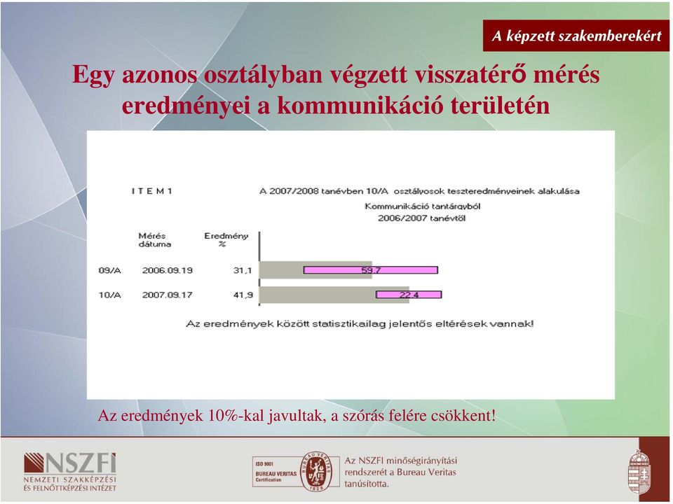 kommunikáció területén Az