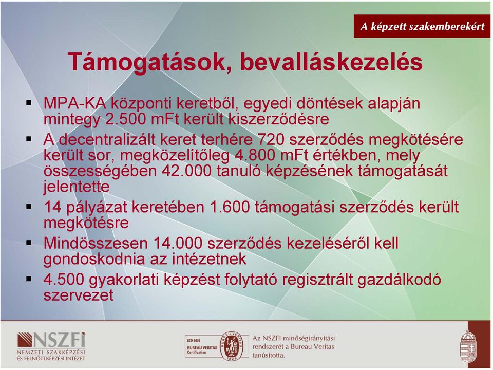 800 mft értékben, mely összességében 42.000 tanuló képzésének támogatását jelentette 14 pályázat keretében 1.