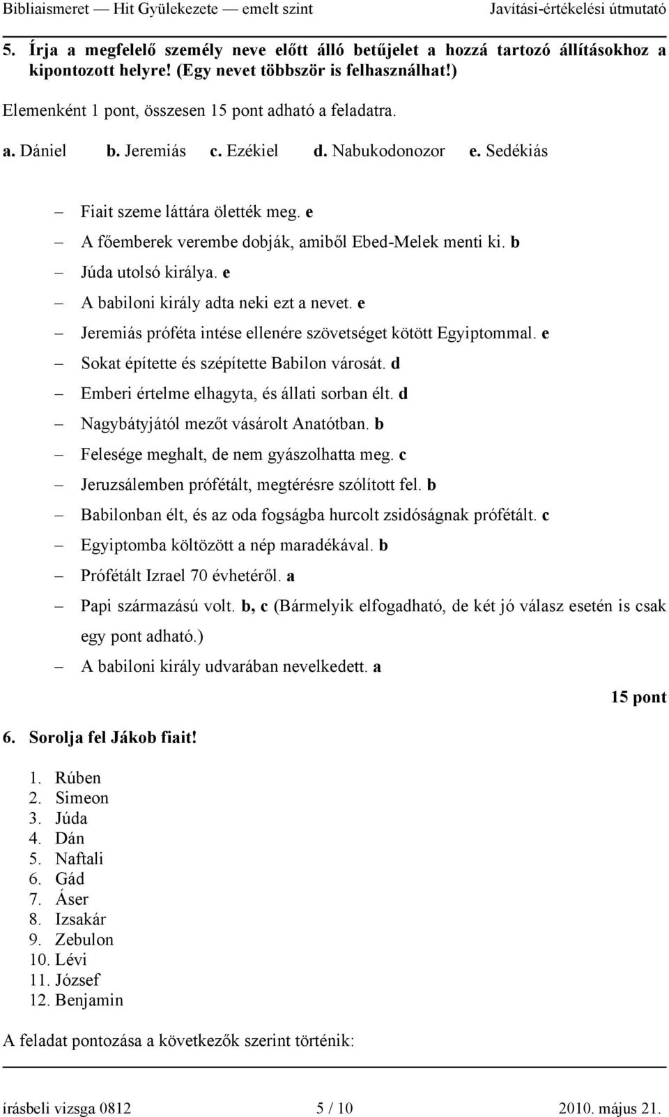 e A babiloni király adta neki ezt a nevet. e Jeremiás próféta intése ellenére szövetséget kötött Egyiptommal. e Sokat építette és szépítette Babilon városát.