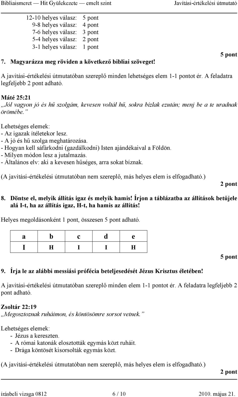 Máté 25:21 Jól vagyon jó és hű szolgám, kevesen voltál hű, sokra bízlak ezután; menj be a te uradnak örömébe. - Az igazak ítéletekor lesz. - A jó és hű szolga meghatározása.