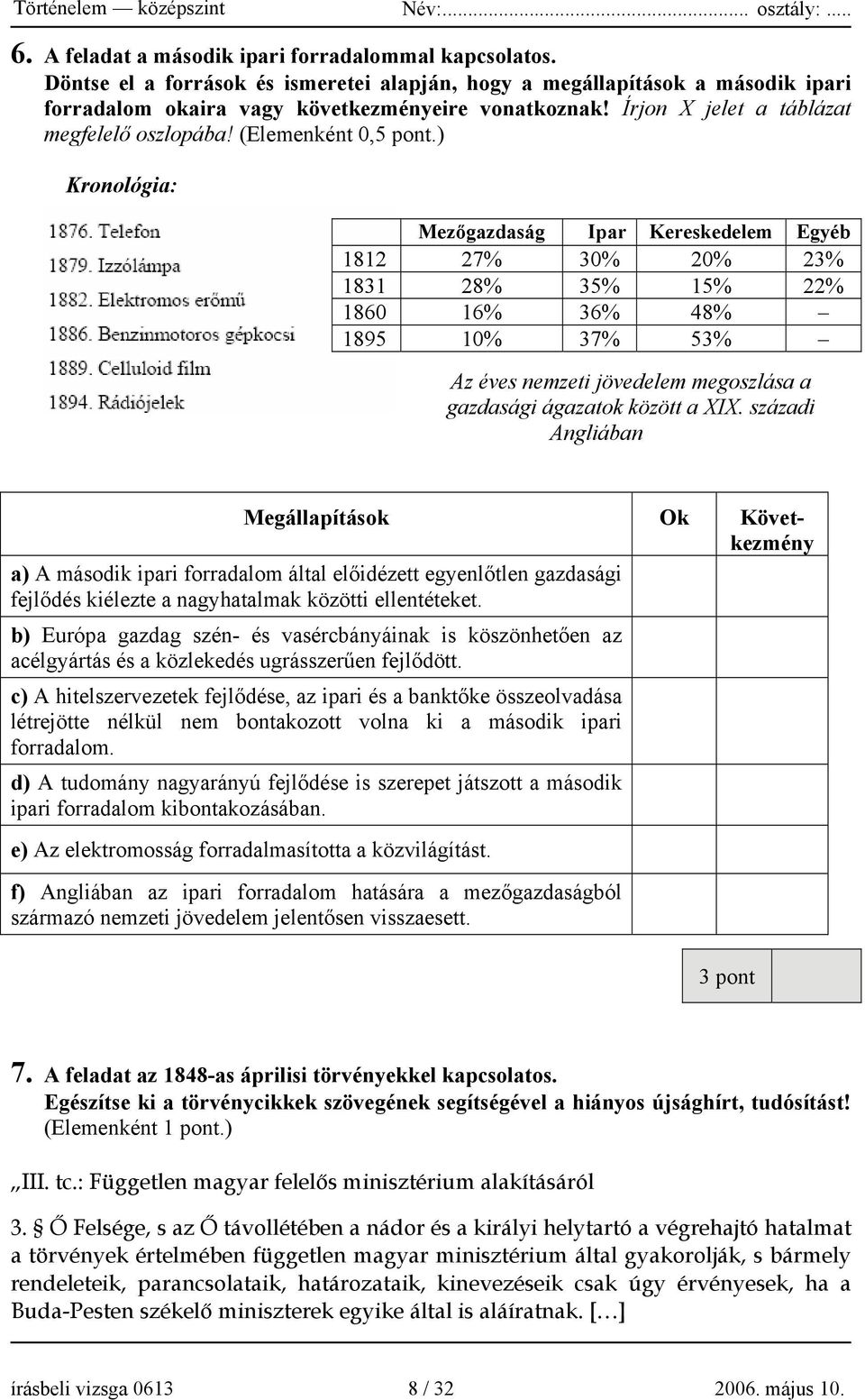 ) Kronológia: Mezőgazdaság Ipar Kereskedelem Egyéb 1812 27% 30% 20% 23% 1831 28% 35% 15% 22% 1860 16% 36% 48% 1895 10% 37% 53% Az éves nemzeti jövedelem megoszlása a gazdasági ágazatok között a XIX.