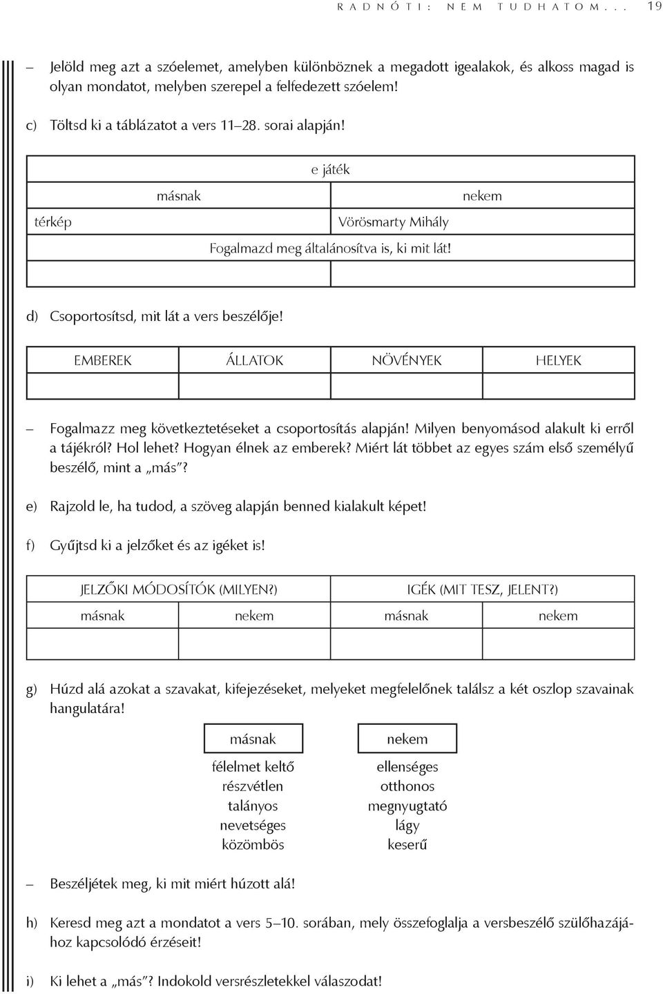 EMBEREK ÁLLATOK NÖVÉNYEK HELYEK Fogalmazz meg következtetéseket a csoportosítás alapján! Milyen benyomásod alakult ki erről a tájékról? Hol lehet? Hogyan élnek az emberek?