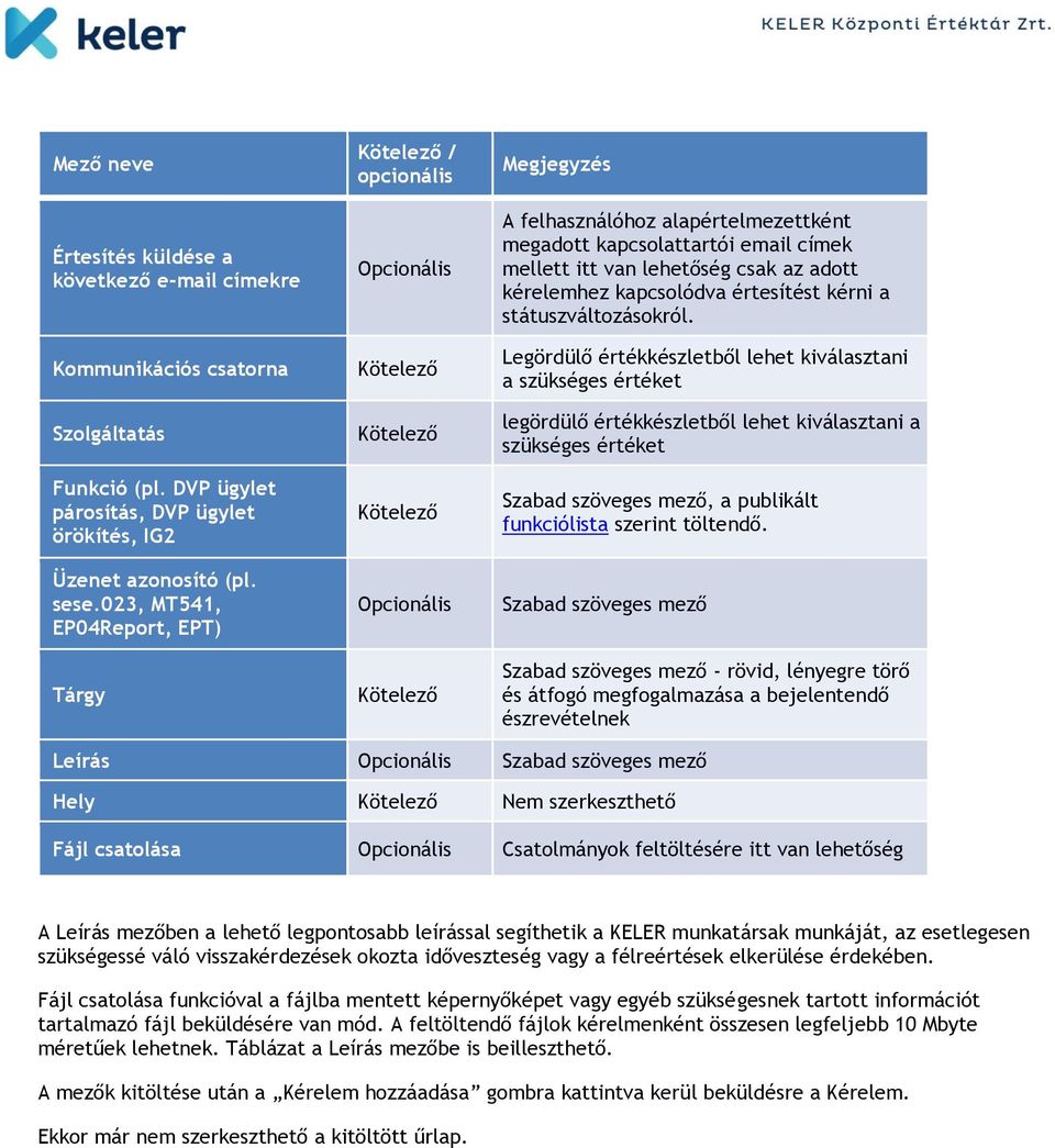 mellett itt van lehetőség csak az adott kérelemhez kapcsolódva értesítést kérni a státuszváltozásokról.