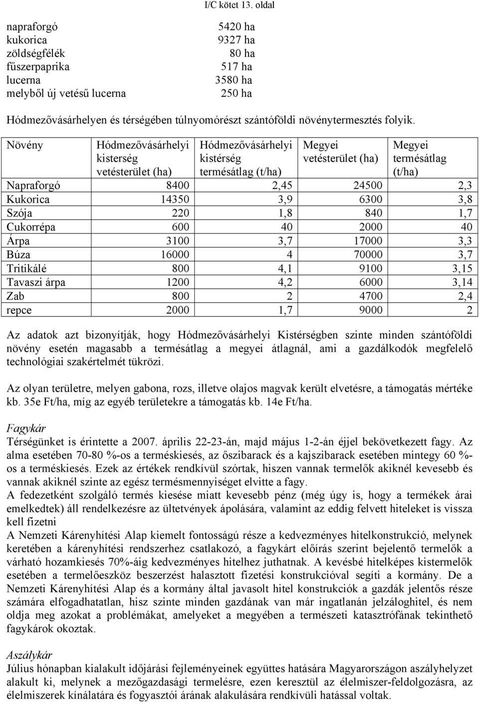 növénytermesztés folyik.