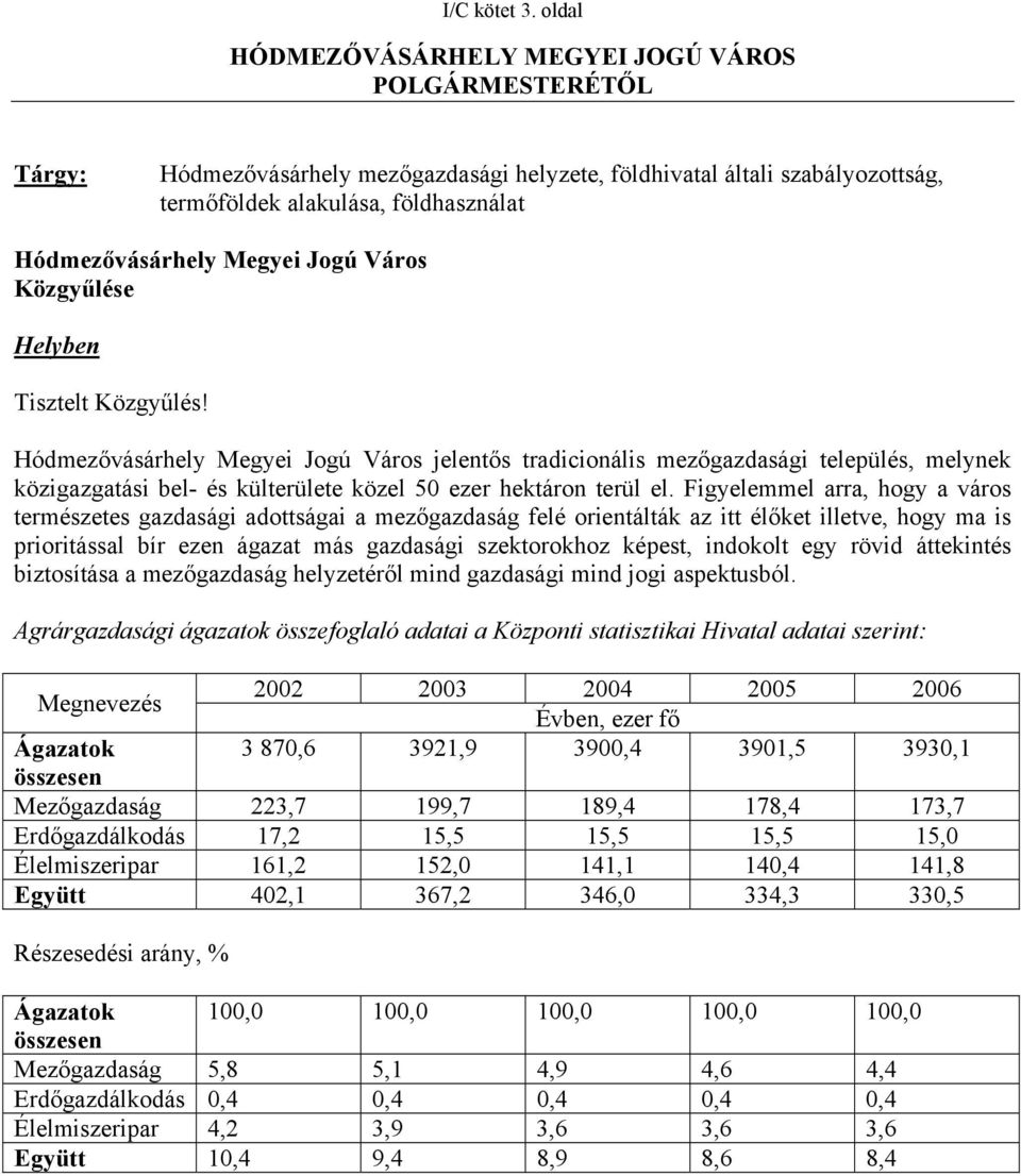 Megyei Jogú Város Közgyűlése Helyben Tisztelt Közgyűlés!