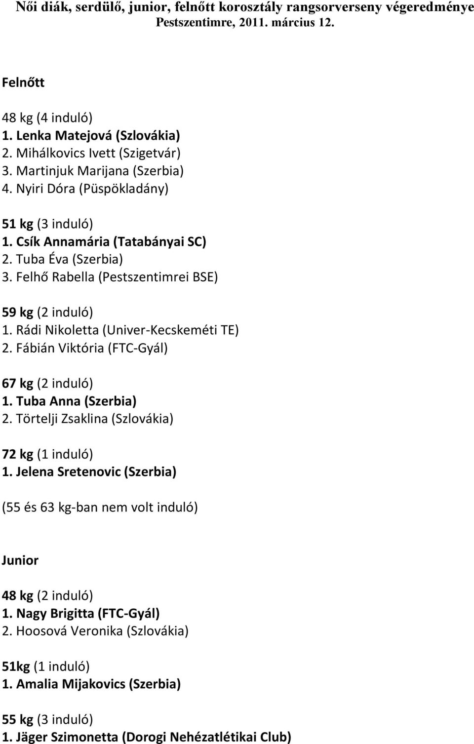 Rádi Nikoletta (Univer-Kecskeméti TE) 2. Fábián Viktória (FTC-Gyál) 67 kg (2 induló) 1. Tuba Anna (Szerbia) 2. Törtelji Zsaklina (Szlovákia) 72 kg (1 induló) 1.
