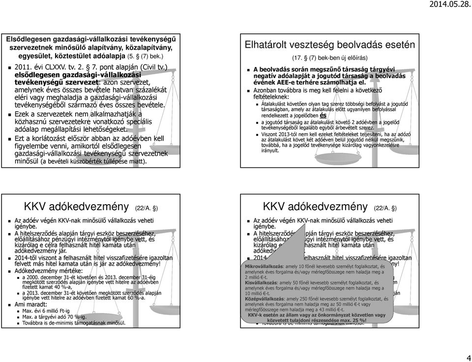 éves összes bevétele. Ezek a szervezetek nem alkalmazhatják a közhasznú szervezetekre vonatkozó speciális adóalap megállapítási lehetőségeket.