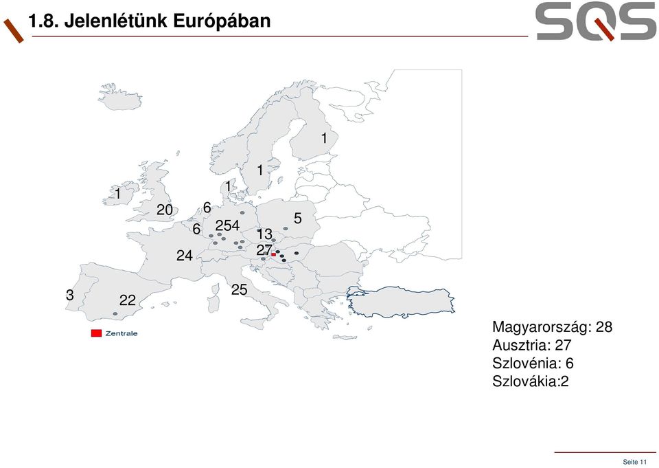 25 Magyarország: 28 Ausztria: