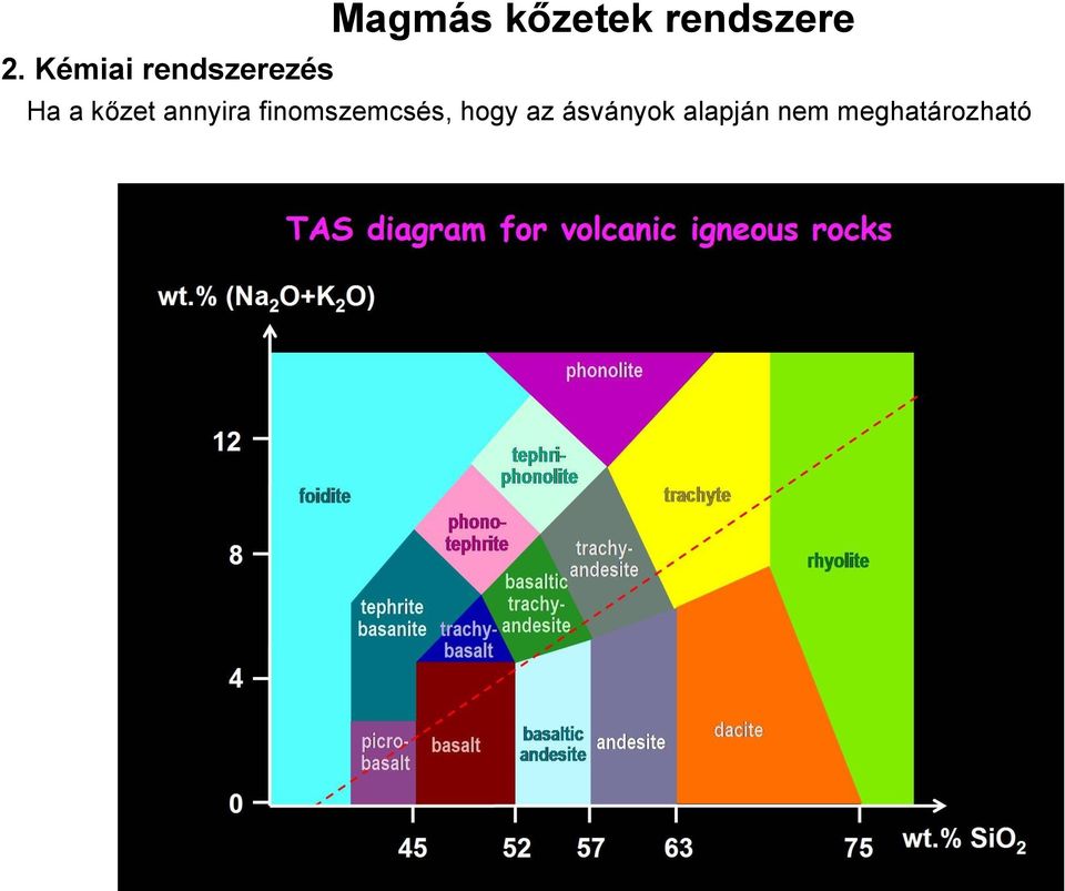 annyira finomszemcsés, hogy az