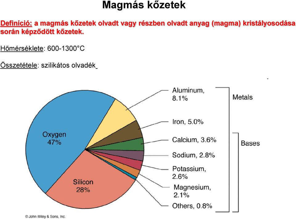 kristályosodása során képződött kőzetek.