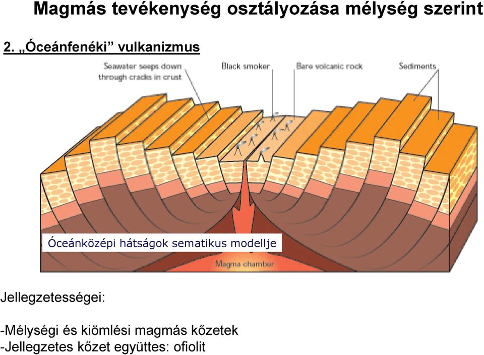 sematikus modellje Jellegzetességei: -Mélységi és