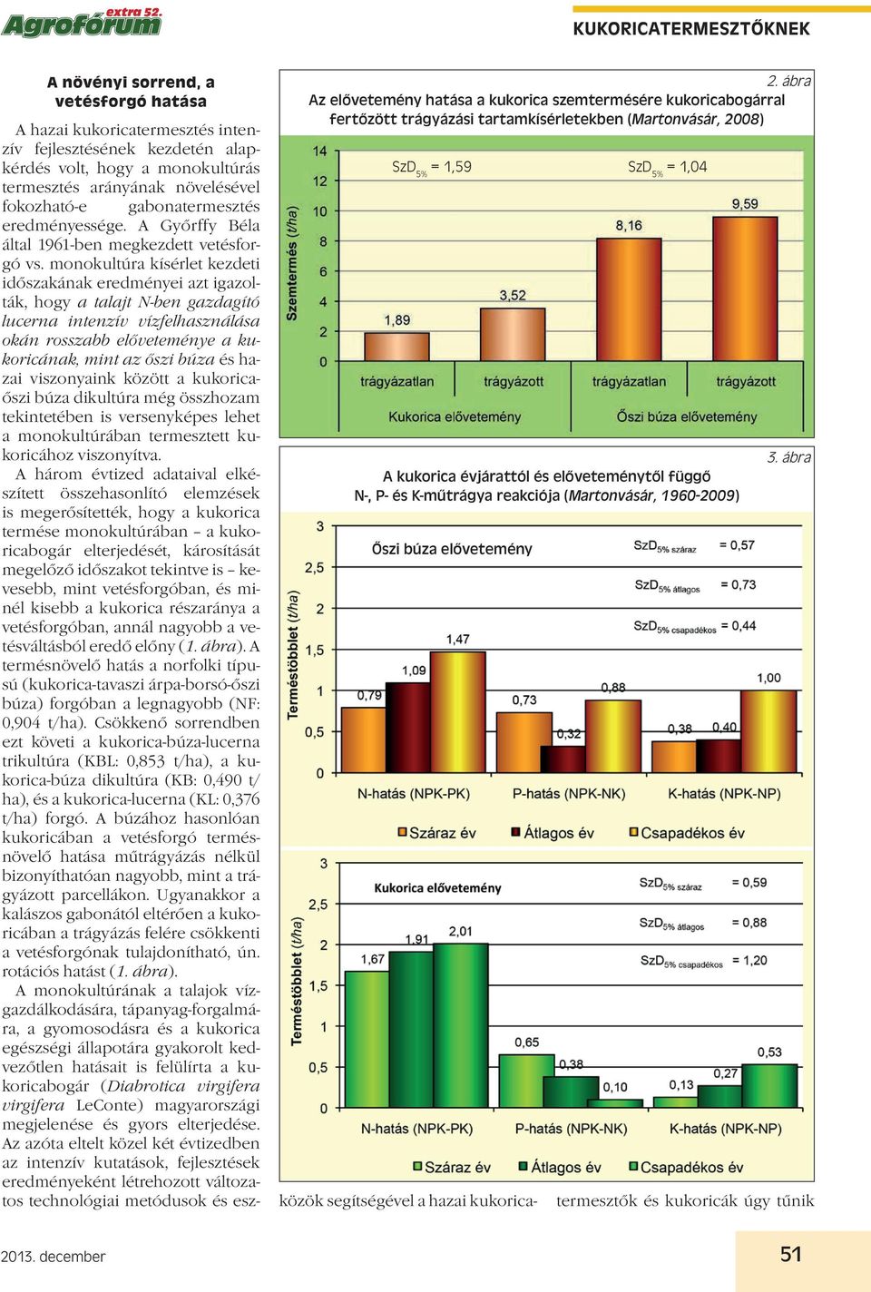 alapkérdés volt, hogy a monokultúrás termesztés arányának növelésével SzD 5% = 1,59 SzD 5% = 1,04 fokozható-e gabonatermesztés eredményessége. A Győrffy Béla által 1961-ben megkezdett vetésforgó vs.