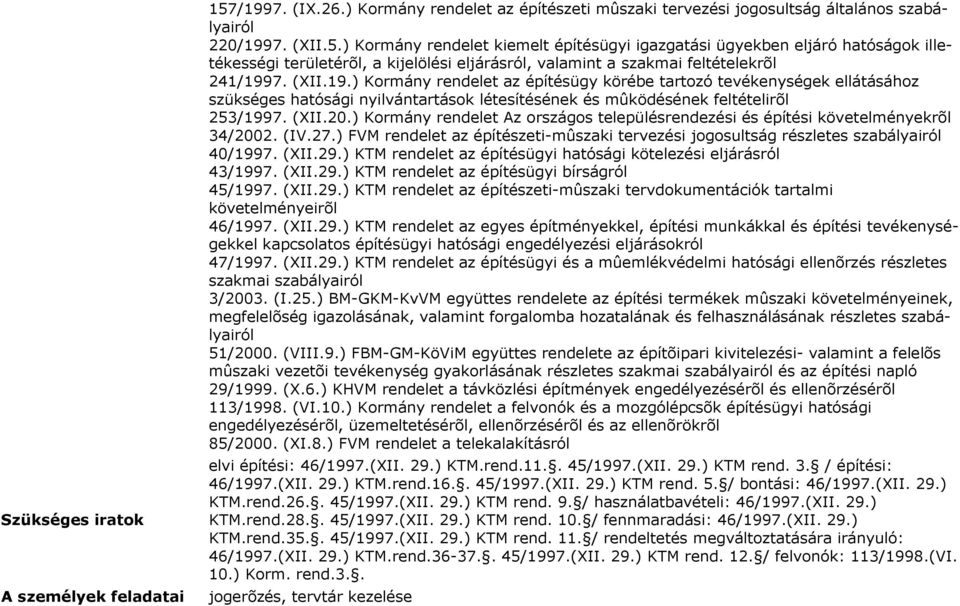 ) Kormány rendelet Az országos településrendezési és építési követelményekrõl 34/2002. (IV.27.) FVM rendelet az építészeti-mûszaki tervezési jogosultság részletes szabályairól 40/1997. (XII.29.