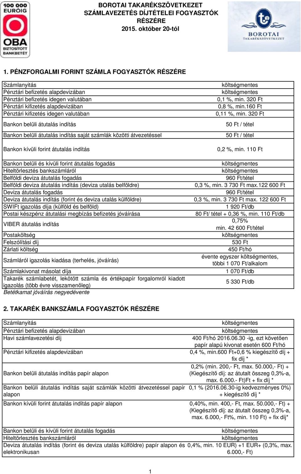 30 -ig, ezt követően papír alapú kivonat esetén 600 Ft/hó 0,4 %, min.600 Ft+0,6 % kiegészítő díj + fix díj * 0,2% (min. 200,- Ft, max. 50.000,- Ft) + papír alapon max. 6.000.- Ft)Ft + fix díj * papír 0,1 % (2016.