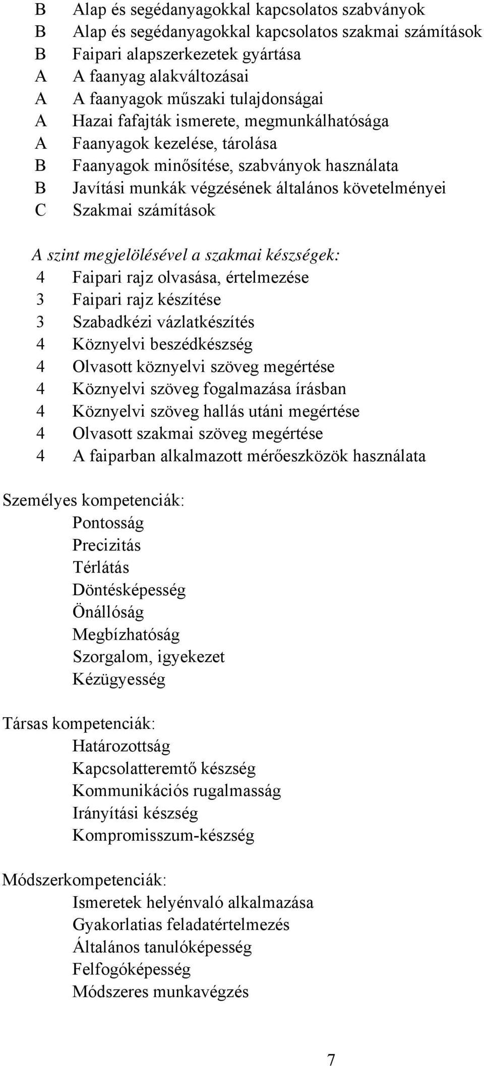 A szint megjelölésével a szakmai készségek: 4 Faipari rajz olvasása, értelmezése 3 Faipari rajz készítése 3 Szabadkézi vázlatkészítés 4 Köznyelvi beszédkészség 4 Olvasott köznyelvi szöveg megértése 4