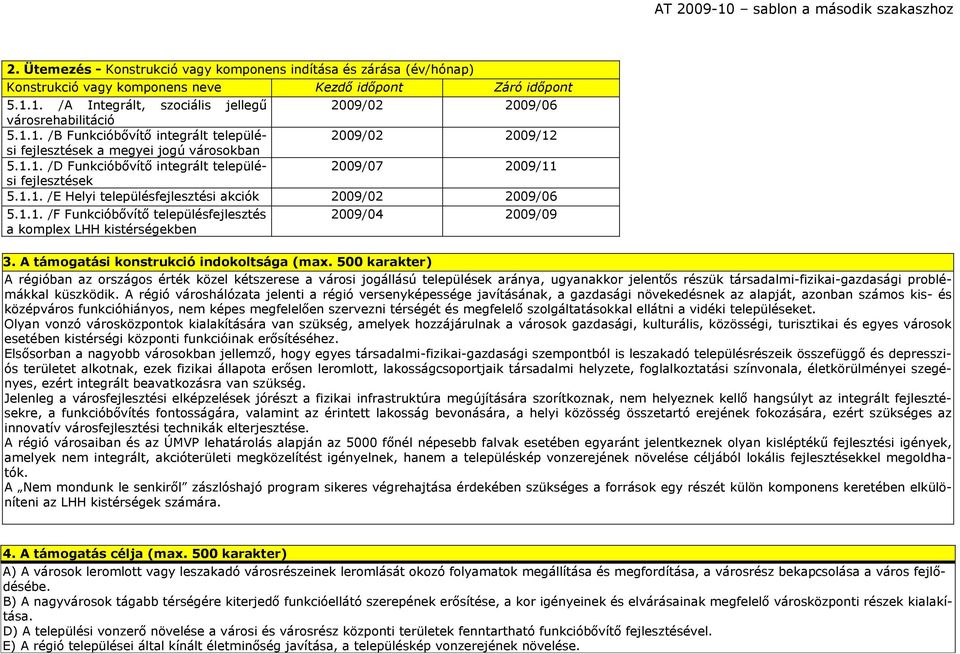 1.1. /F Funkcióbővítő településfejlesztés a komplex LHH kistérségekben 2009/04 2009/09 3. A támogatási konstrukció indokoltsága (max.