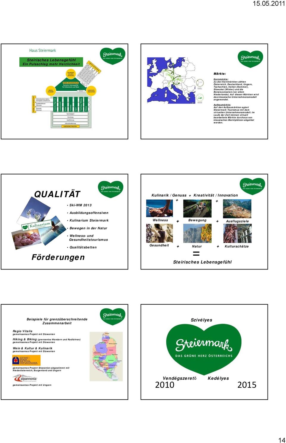 Aufbaumärkte: Auf den Aufbaumärkten agiert Steiermark Tourismus mit dem virtuellen Unternehmensmodell.