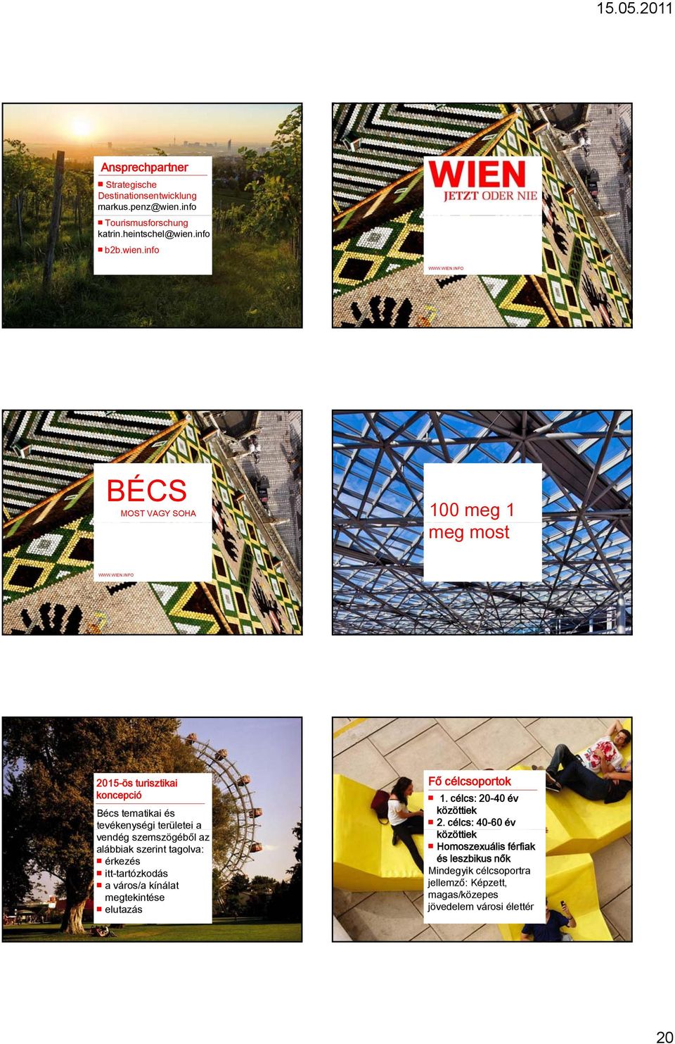 INFO 2015-ös turisztikai koncepció Bécs tematikai és tevékenységi területei a vendég szemszögéből az alábbiak szerint tagolva: érkezés