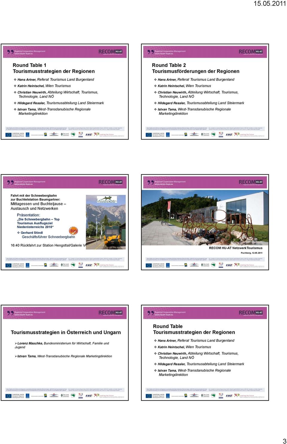 Land Burgenland Katrin Heintschel, Wien Tourismus Christian Neuwirth, Abteilung Wirtschaft, Tourismus, Technologie, Land NÖ Hildegard Ressler, Tourismusabteilung Land Steiermark Istvan Tama,