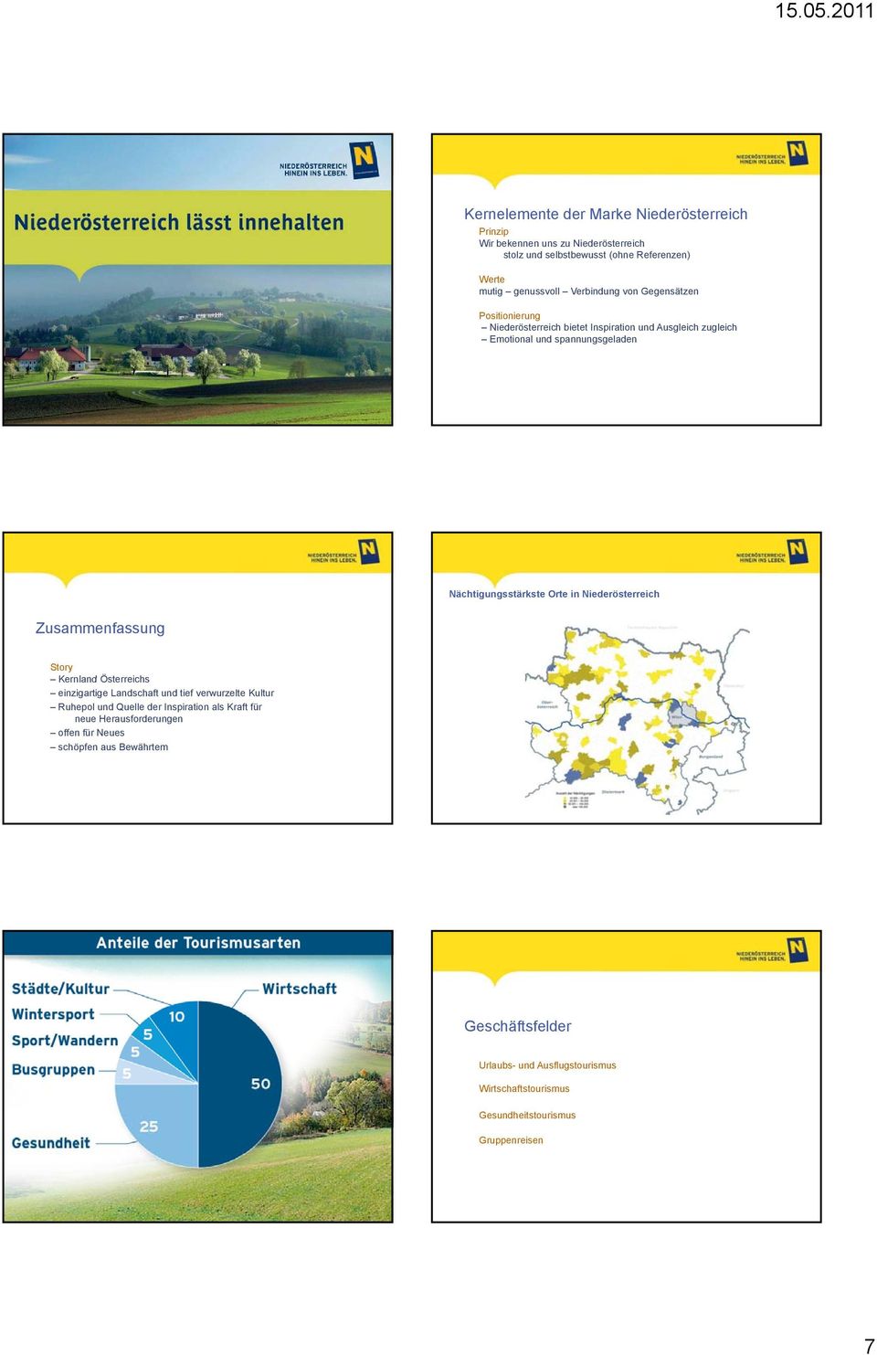 Niederösterreich Zusammenfassung Story Kernland Österreichs einzigartige Landschaft und tief verwurzelte Kultur Ruhepol und Quelle der Inspiration als Kraft