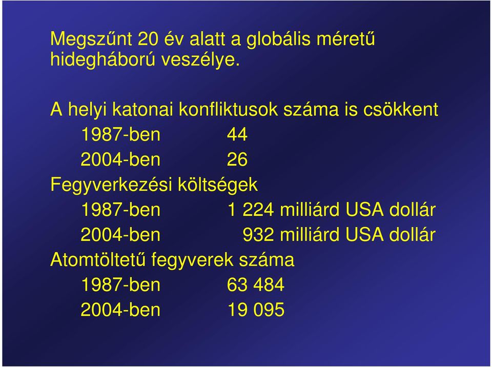 Fegyverkezési költségek 1987-ben 1 224 milliárd USA dollár 2004-ben