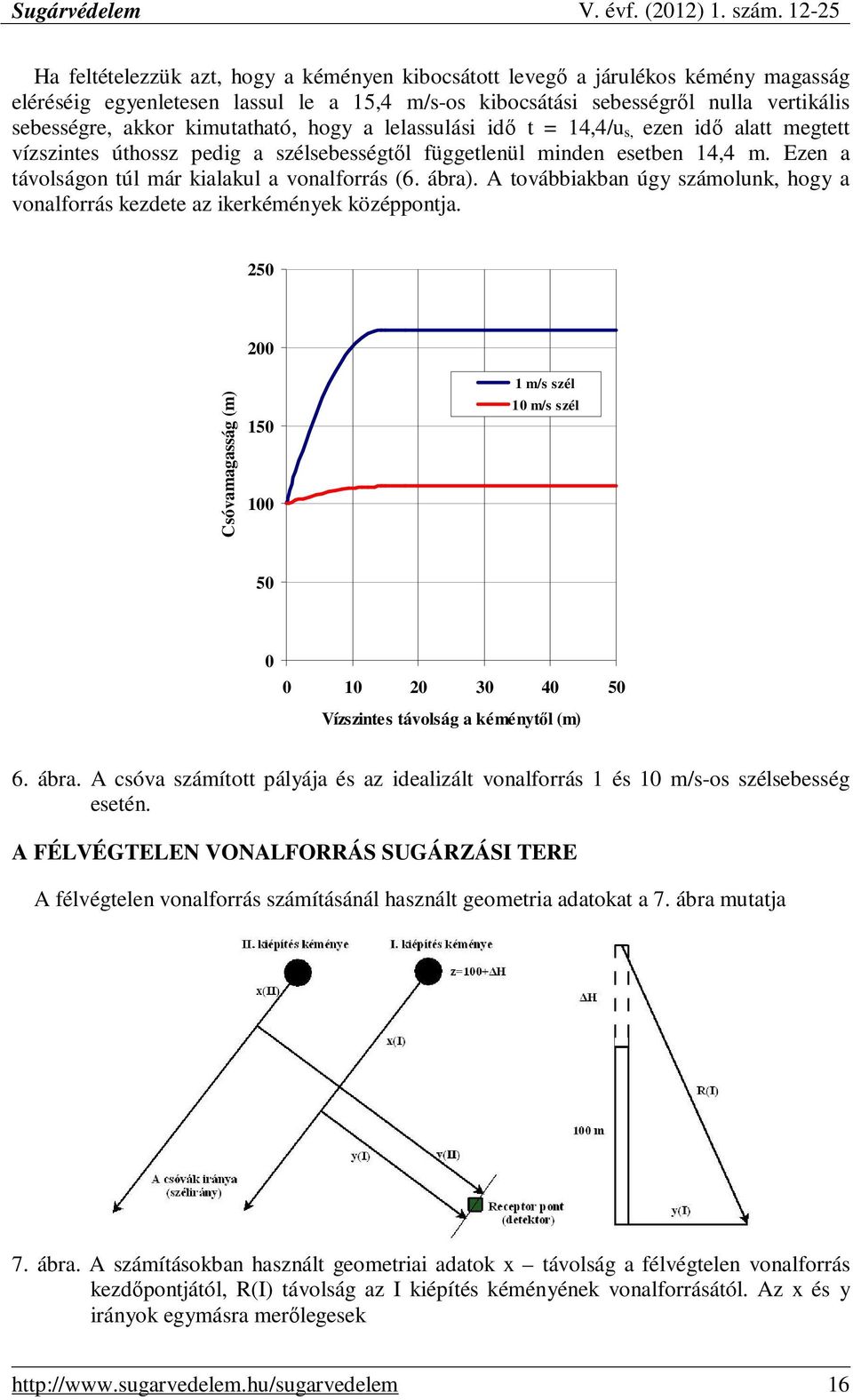 Ezen a távolságon túl már kialakul a vonalforrás (6. ábra). A továbbiakban úgy számolunk, hogy a vonalforrás kezdete az ikerkémények középpontja.