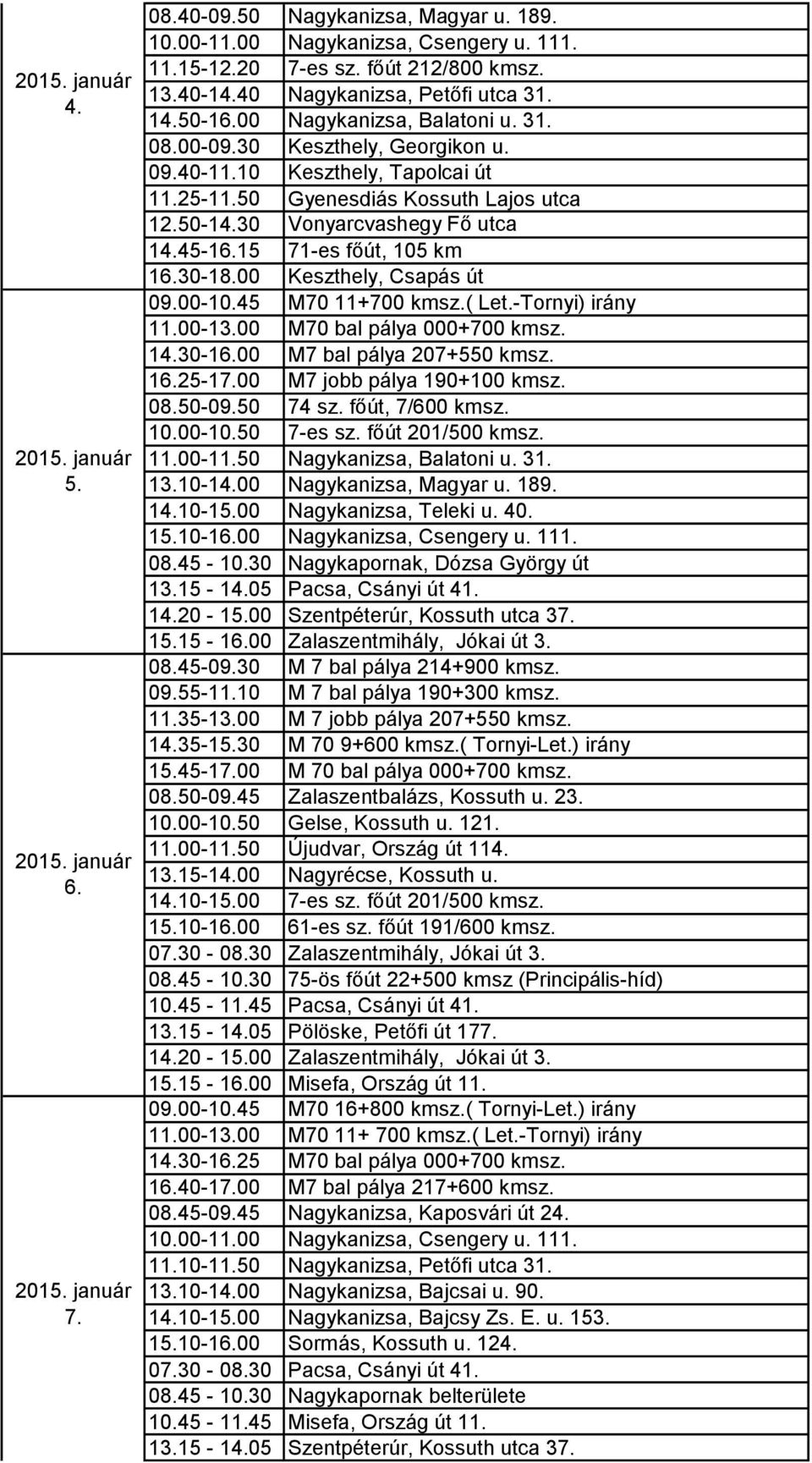 00 Keszthely, Csapás út 16.25-17.00 M7 jobb pálya 190+100 kmsz. 08.50-09.50 74 sz. főút, 7/600 kmsz. 10.00-10.50 7-es sz. főút 201/500 kmsz. 11.00-11.50 Nagykanizsa, Balatoni u. 31. 13.10-14.