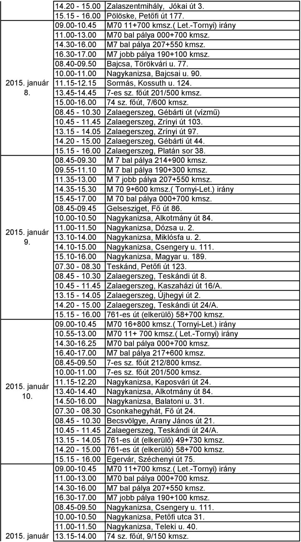 45 Zalaegerszeg, Zrínyi út 103. 13.15-14.05 Zalaegerszeg, Zrínyi út 97. 14.20-15.00 Zalaegerszeg, Gébárti út 44. 15.15-16.00 Zalaegerszeg, Platán sor 38. 08.45-09.45 Gelsesziget, Fő út 86. 10.00-10.