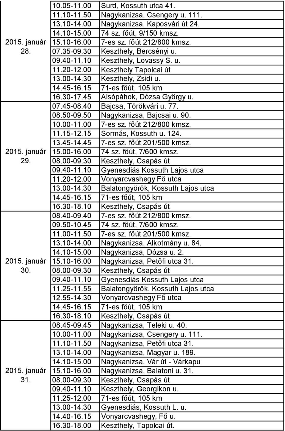 40 Bajcsa, Törökvári u. 77. 08.50-09.50 Nagykanizsa, Bajcsai u. 90. 10.00-11.00 7-es sz. főút 212/800 kmsz. 11.15-12.15 Sormás, Kossuth u. 124. 13.45-14.45 7-es sz. főút 201/500 kmsz. 15.00-16.