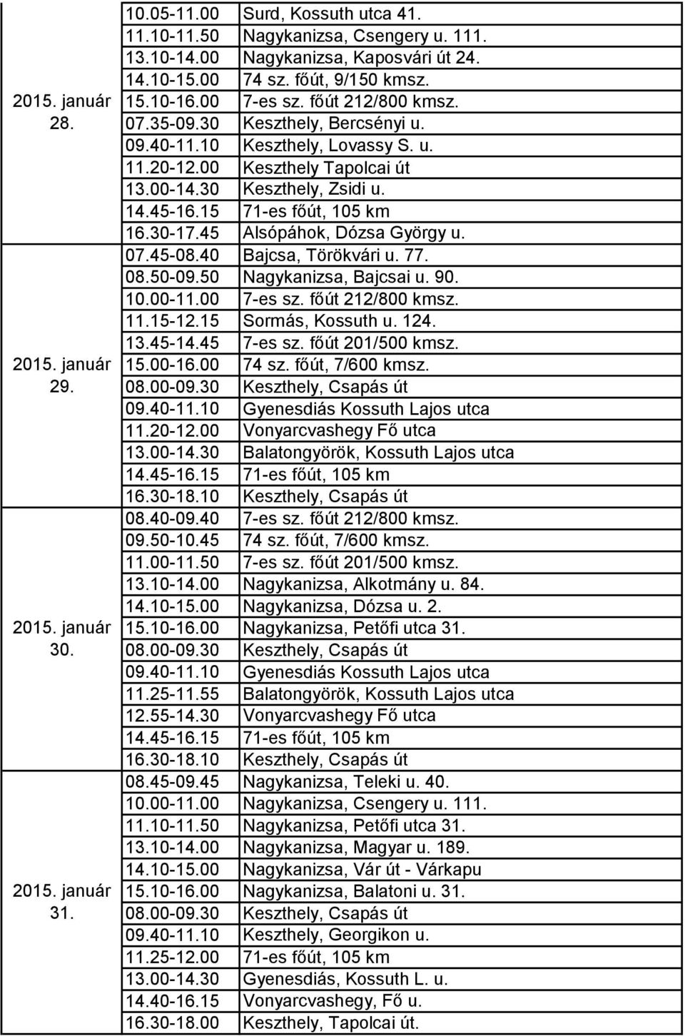 40 Bajcsa, Törökvári u. 77. 08.50-09.50 Nagykanizsa, Bajcsai u. 90. 10.00-11.00 7-es sz. főút 212/800 kmsz. 11.15-12.15 Sormás, Kossuth u. 124. 13.45-14.45 7-es sz. főút 201/500 kmsz. 15.00-16.