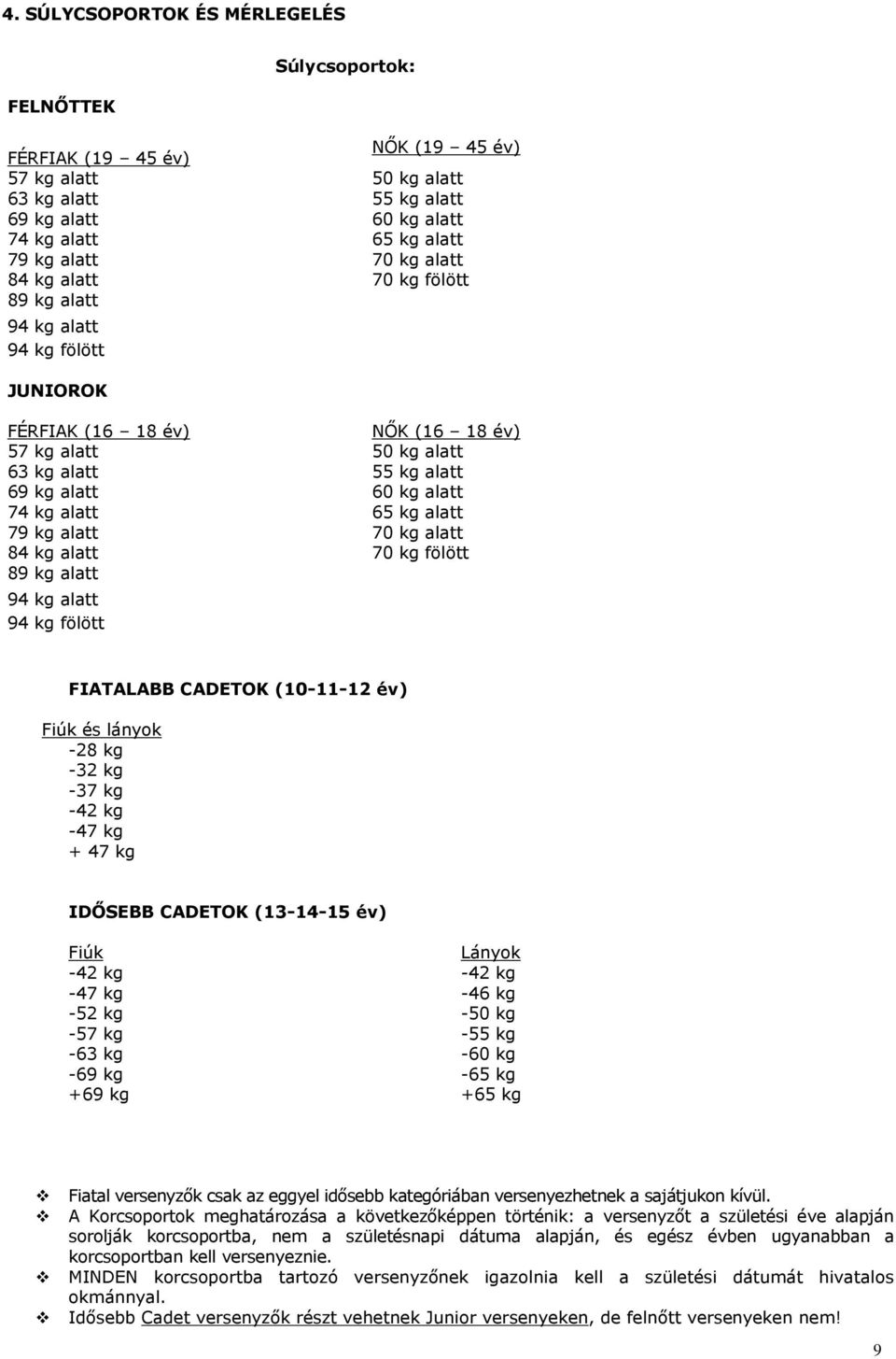 alatt 65 kg alatt 79 kg alatt 70 kg alatt 84 kg alatt 70 kg fölött 89 kg alatt 94 kg alatt 94 kg fölött FIATALABB CADETOK (10-11-12 év) Fiúk és lányok -28 kg -32 kg -37 kg -42 kg -47 kg + 47 kg