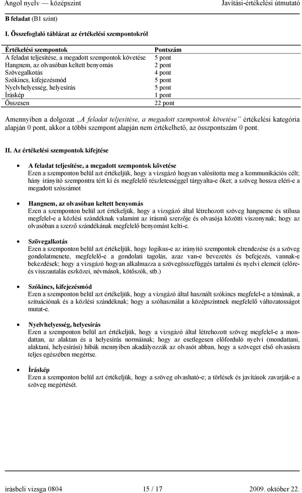 kifejezésmód Nyelvhelyesség, helyesírás Íráskép Összesen Pontszám 5 pont 2 pont 4 pont 5 pont 5 pont 1 pont 22 pont Amennyiben a dolgozat A feladat teljesítése, a megadott szempontok követése