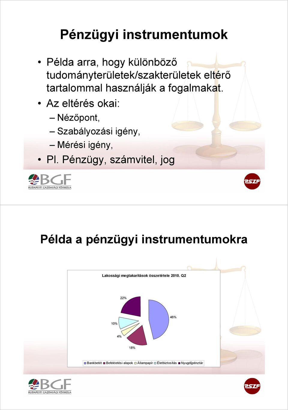 Az eltérés okai: Nézőpont, Szabályozási igény, Mérési igény, Pl.