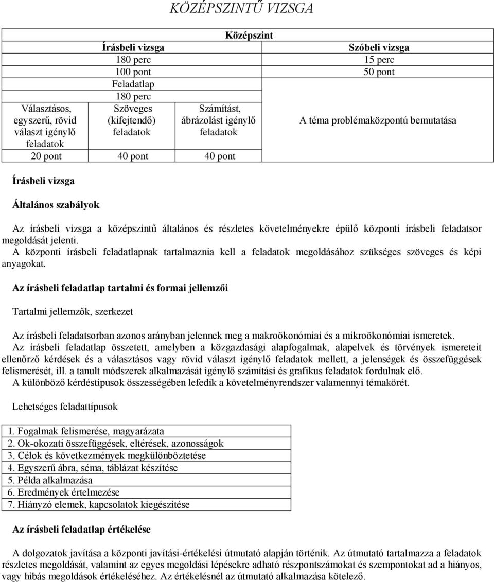 követelményekre épülő központi írásbeli feladatsor megoldását jelenti. A központi írásbeli feladatlapnak tartalmaznia kell a feladatok megoldásához szükséges szöveges és képi anyagokat.