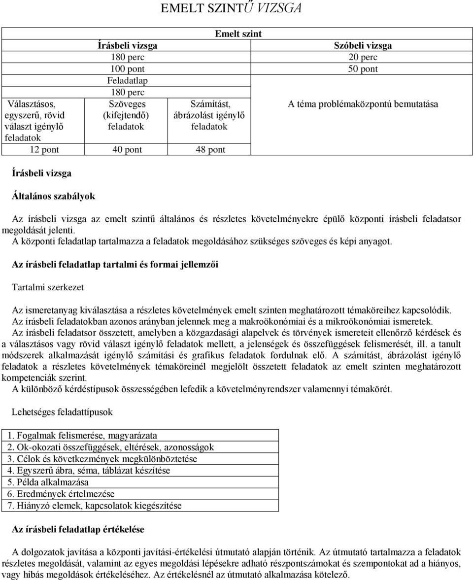 követelményekre épülő központi írásbeli feladatsor megoldását jelenti. A központi feladatlap tartalmazza a feladatok megoldásához szükséges szöveges és képi anyagot.