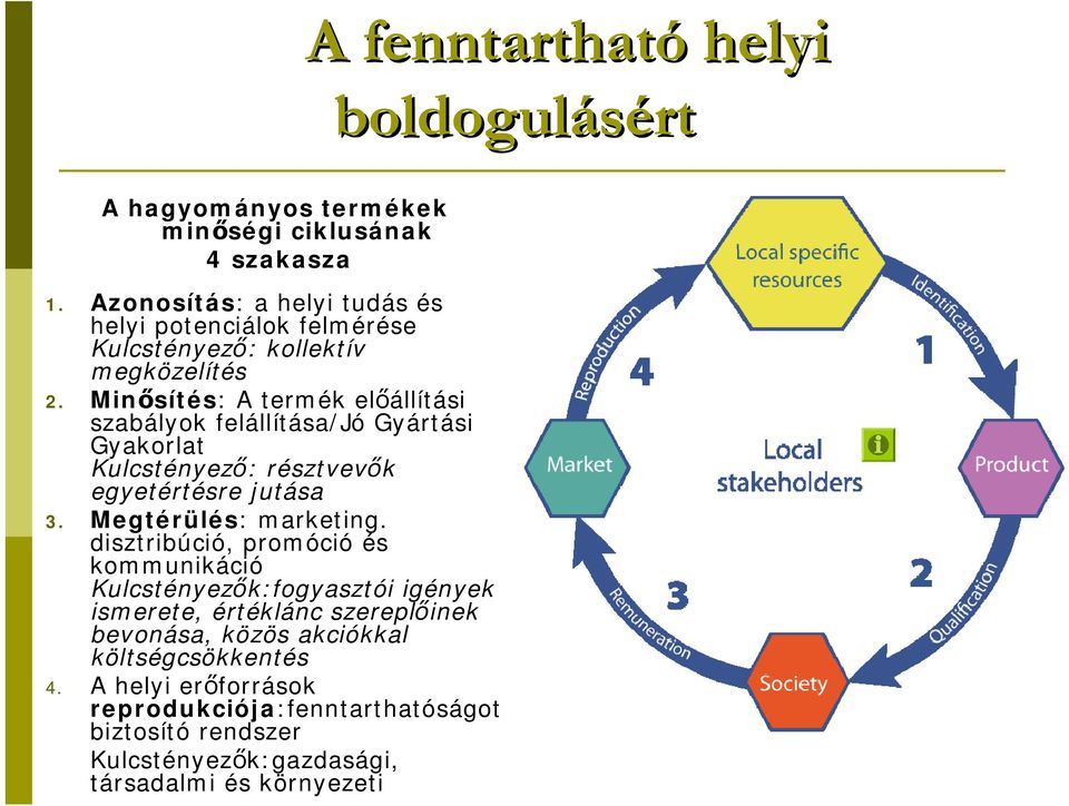 Minősítés: A termék előállítási szabályok felállítása/jó Gyártási Gyakorlat Kulcstényező: résztvevők egyetértésre jutása 3. Megtérülés: marketing.