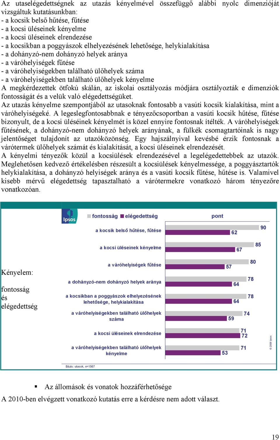 váróhelyiségekben található ülőhelyek kényelme A megkérdezettek ötfokú skálán, az iskolai osztályozás módjára osztályozták e dimenziók fontosságát és a velük való elégedettségüket.