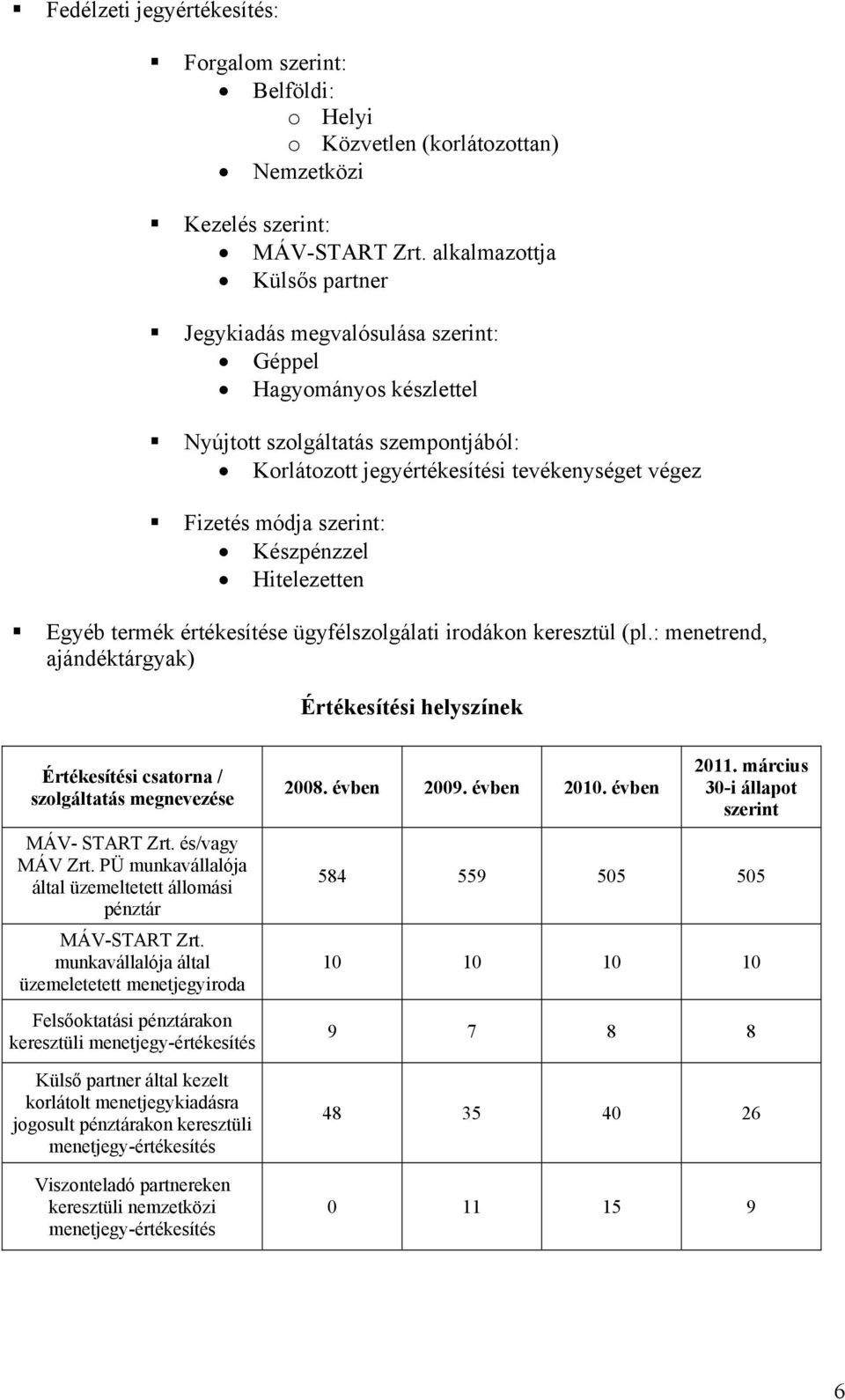 szerint: Készpénzzel Hitelezetten Egyéb termék értékesítése ügyfélszolgálati irodákon keresztül (pl.