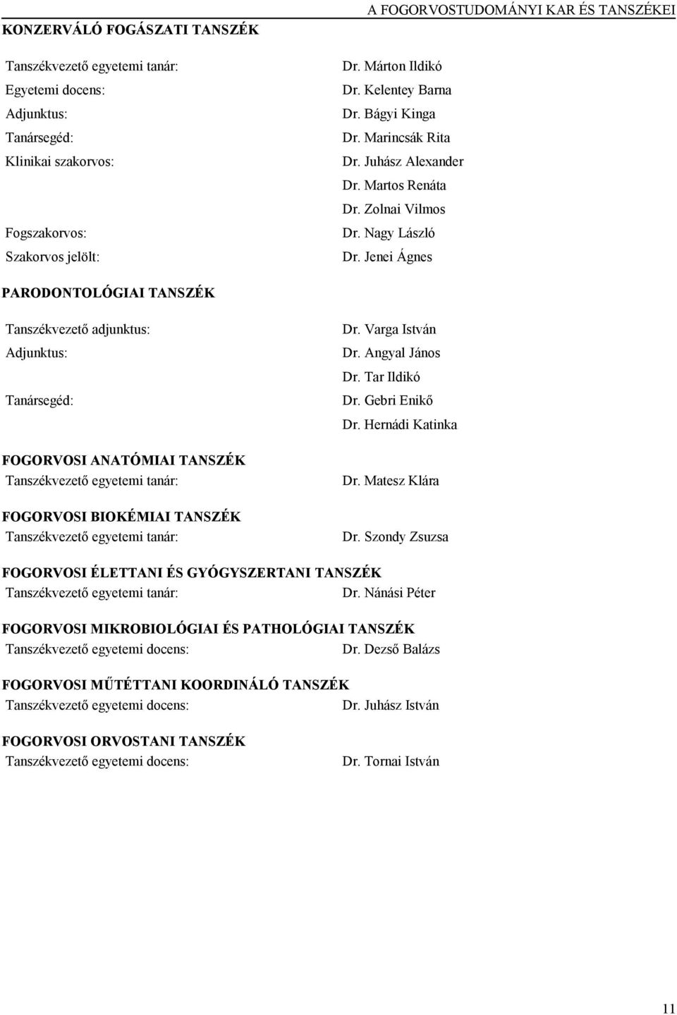 Jenei Ágnes PARODONTOLÓGIAI TANSZÉK Tanszékvezető adjunktus: Adjunktus: Tanársegéd: FOGORVOSI ANATÓMIAI TANSZÉK Tanszékvezető egyetemi tanár: FOGORVOSI BIOKÉMIAI TANSZÉK Tanszékvezető egyetemi tanár: