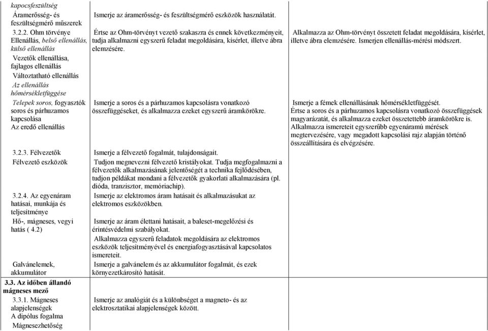 párhuzamos kapcsolása Az eredı ellenállás Ismerje az áramerısség- és feszültségmérı eszközök használatát.