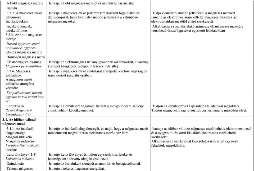Indukcióvonalak, indukciófluxus 3.