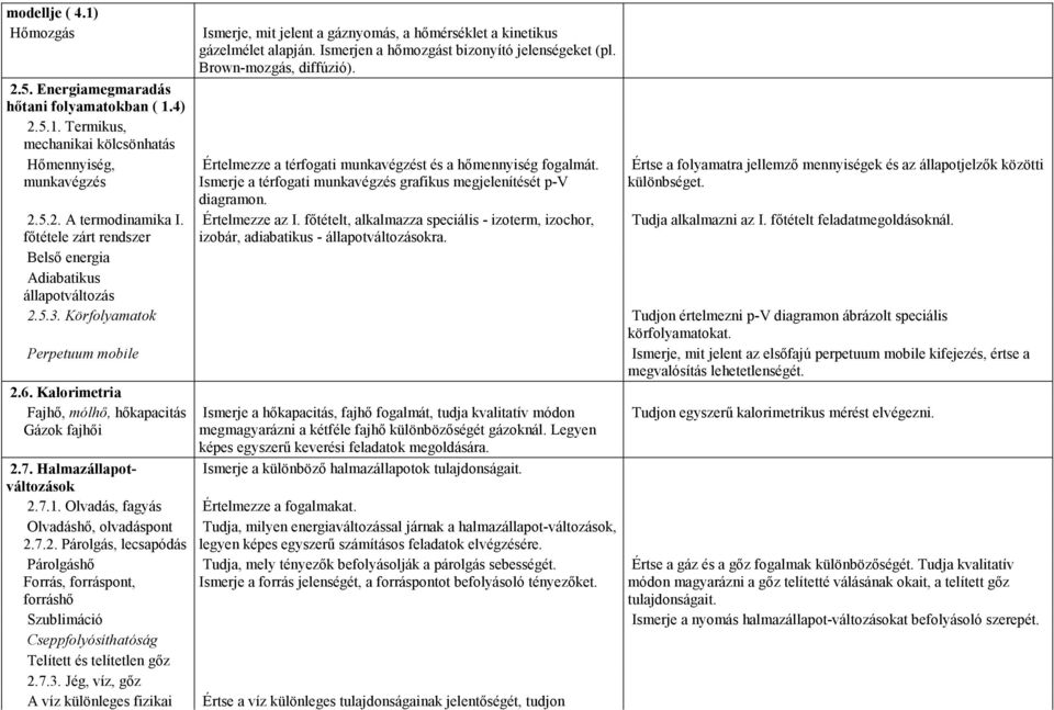 Ismerje a térfogati munkavégzés grafikus megjelenítését p-v diagramon. Értelmezze az I. fıtételt, alkalmazza speciális - izoterm, izochor, izobár, adiabatikus - állapotváltozásokra.
